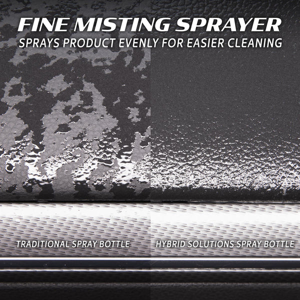 Streak-Free Mist Interior Detailer Spray 591ml