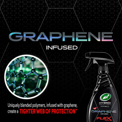 Turtle Wax Hybrid Solutions Pro Graphene car protection, India's best for a tighter web of protection.