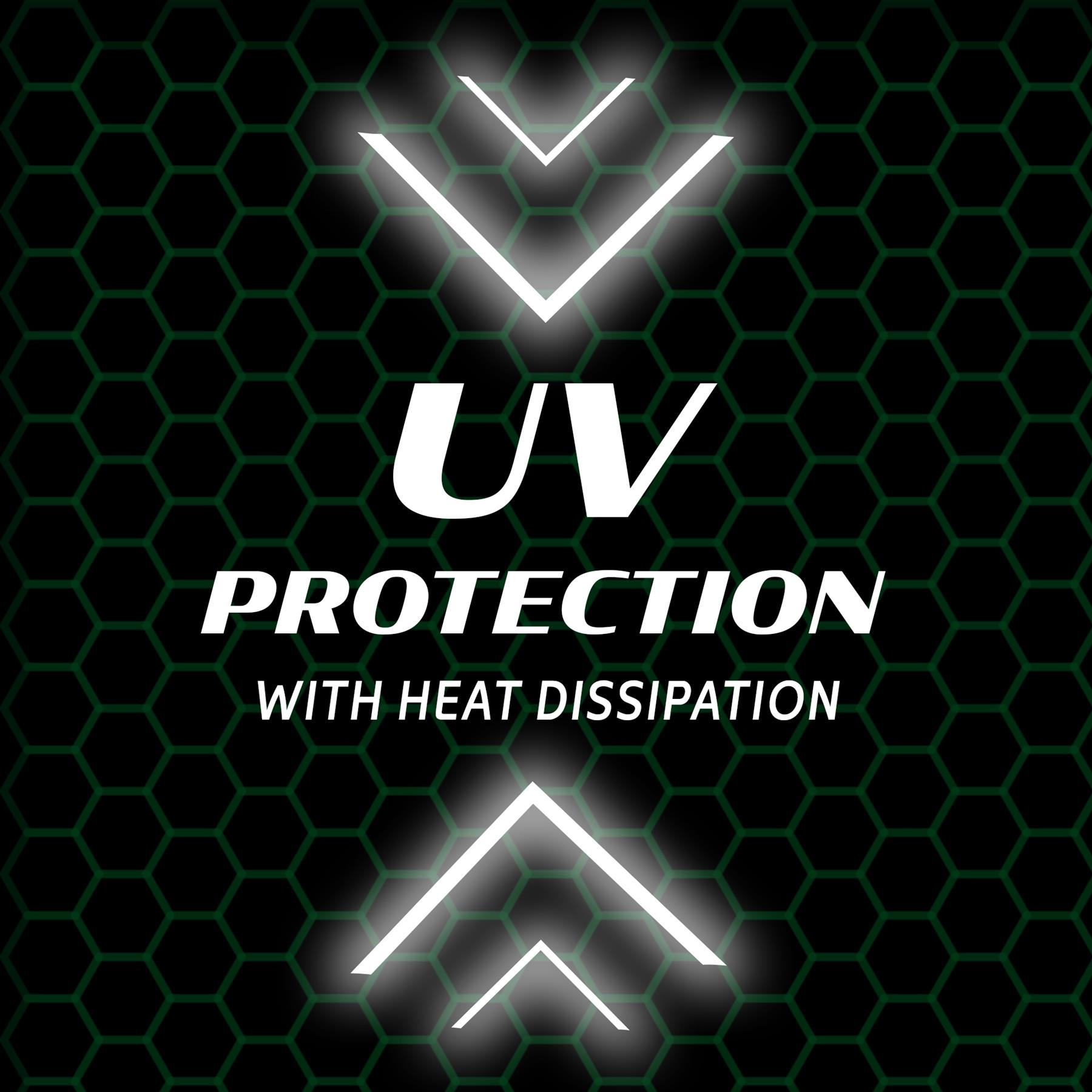 UV protection with heat dissipation and hexagonal pattern background.