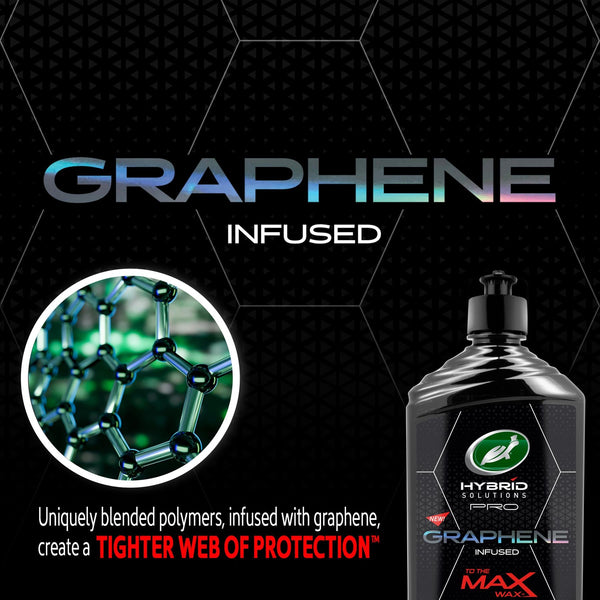 Hybrid Solutions Pro Graphene Infused To The Max Wax™ 414ml