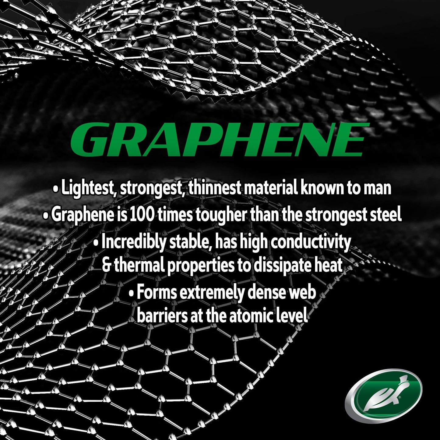 Graphene image showcasing material properties like strength & conductivity. A Turtle Wax logo is also visible.